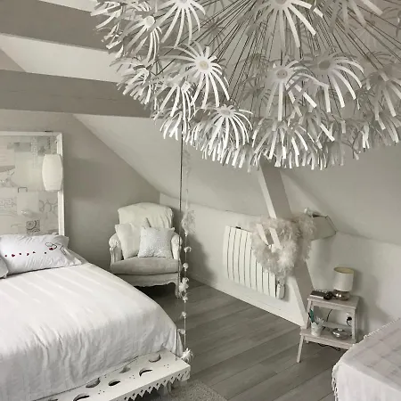 Affittacamere Privées Chez Le Particulier Aéroport Lille